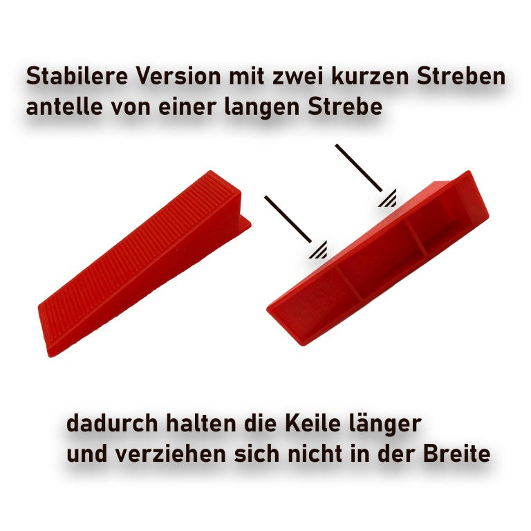 Jam Fliesen Nivelliersystem Keile